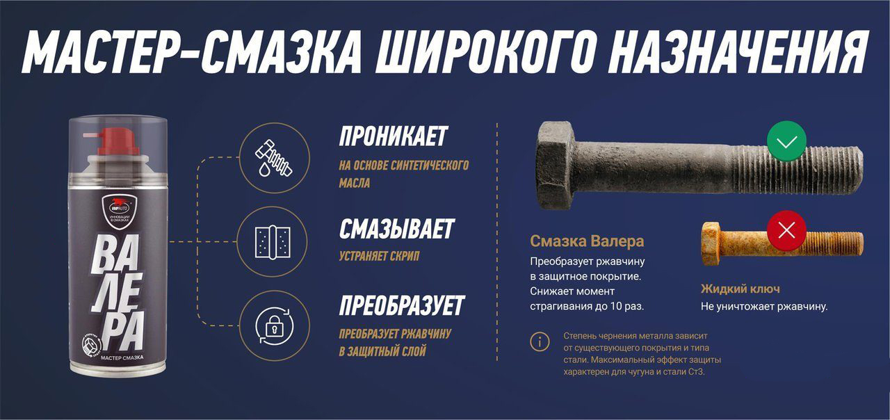 Смазки Валера Калининград